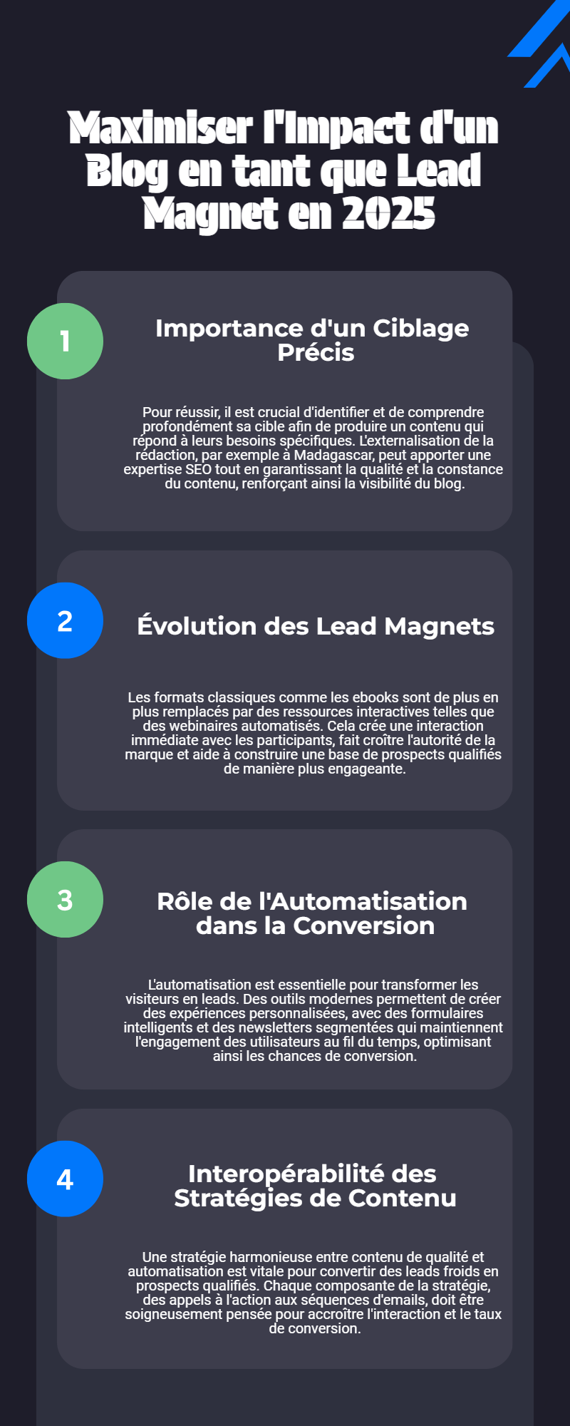 comment faire de son blog un lead magnet en 2025